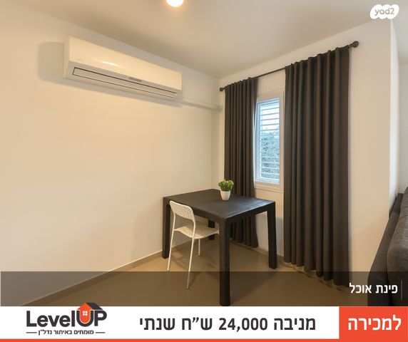 דירה, חטיבת הראל 4, נווה דוד, דימונה