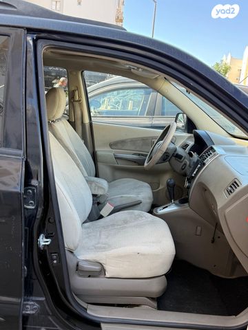 יונדאי טוסון