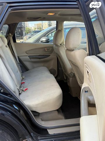 יונדאי טוסון