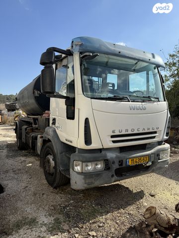 מודעת רכב איווקו