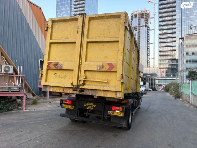 מודעת רכב רנו