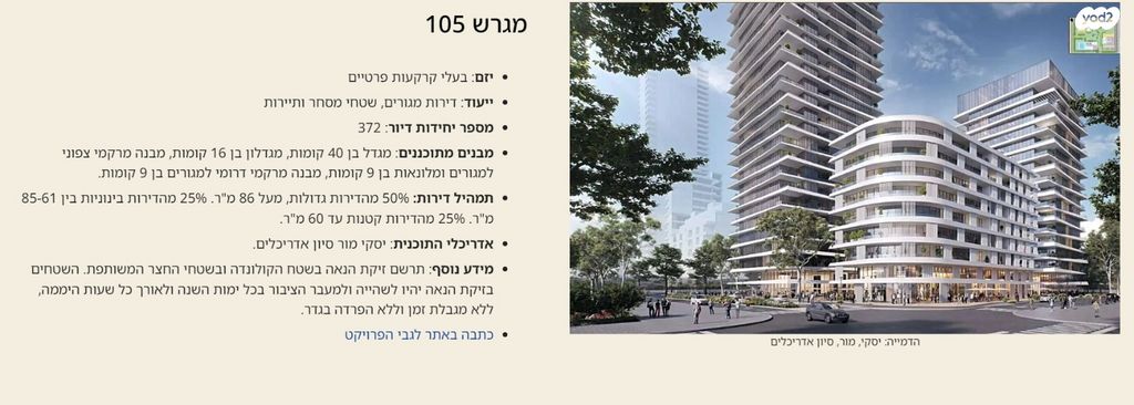 איזור שדה דב