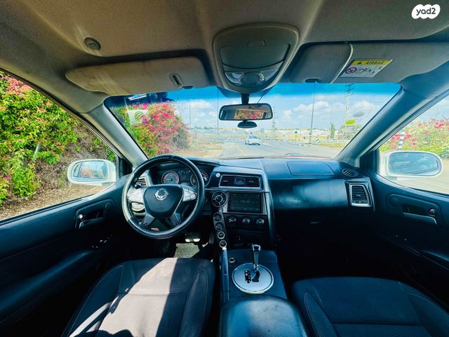 סאנגיונג אקטיון