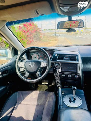 סאנגיונג אקטיון