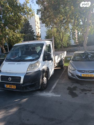 פיאט דוקאטו