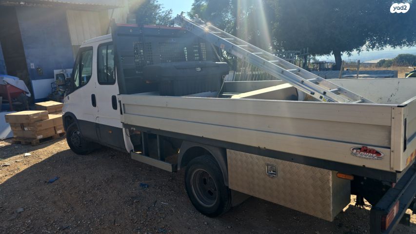 איווקו דיילי