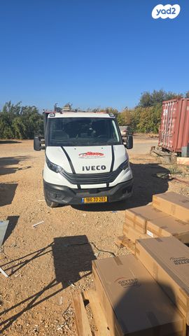 איווקו דיילי