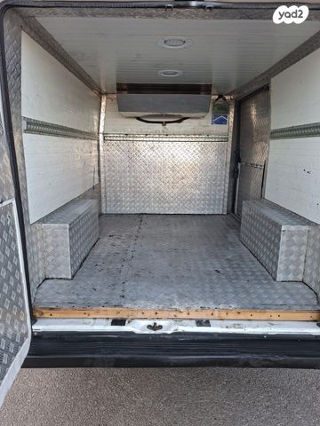 פיאט דוקאטו