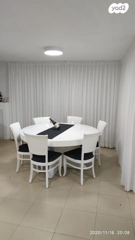 גג/ פנטהאוז, רחבת צפת, שכונה ט', באר שבע