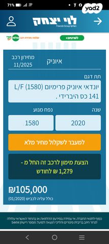 מודעת רכב יונדאי איוניק