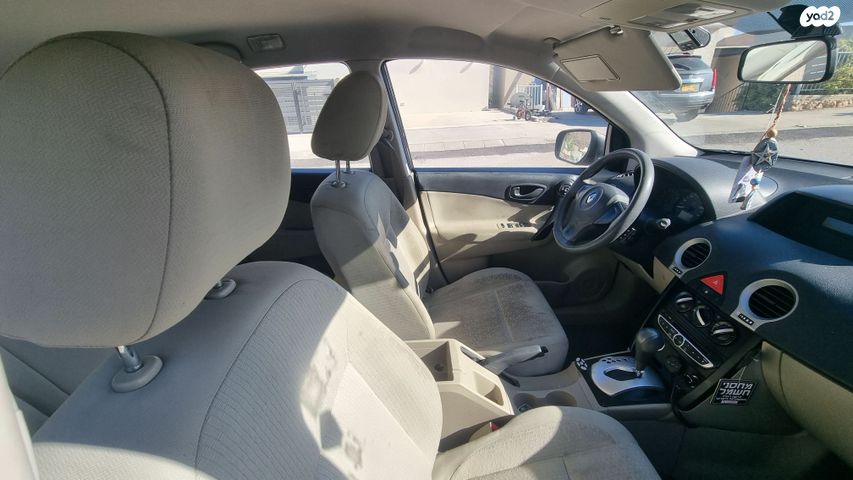 רנו קוליאוס