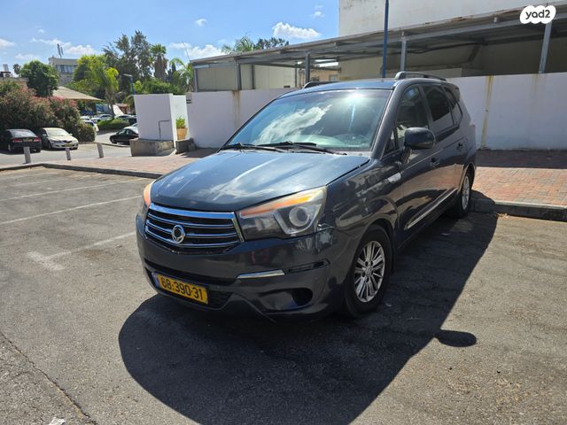 סאנגיונג רודיוס