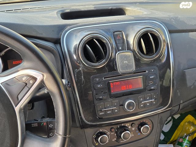 דאצ'יה סנדרו