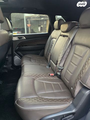 סאנגיונג רקסטון