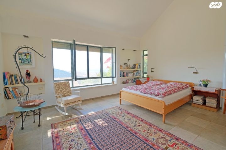 בית פרטי/ קוטג', דרך הסנונית, עצמון שגב