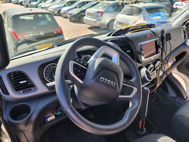 איווקו דיילי