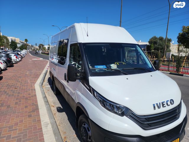 איווקו דיילי