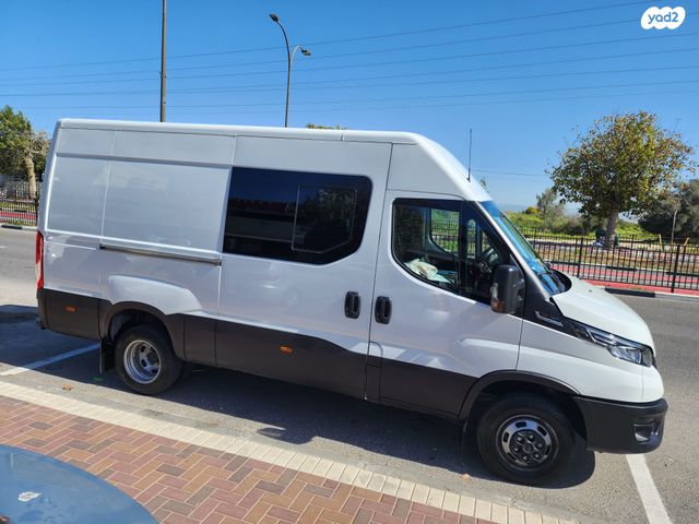 איווקו דיילי