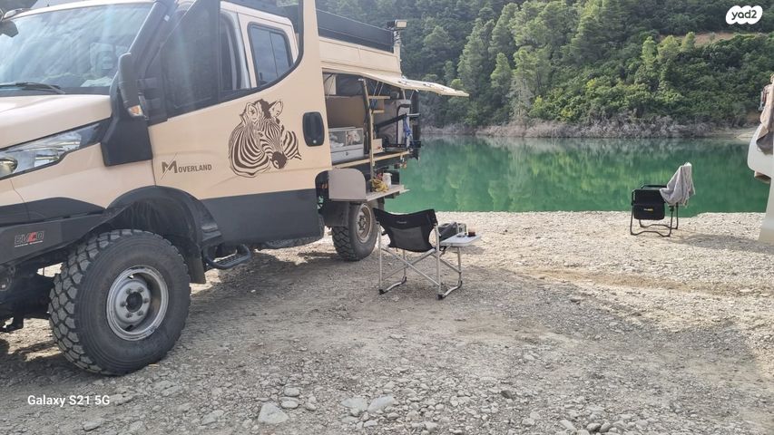 איווקו דיילי