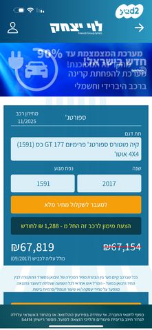 מודעת רכב קיה ספורטז'