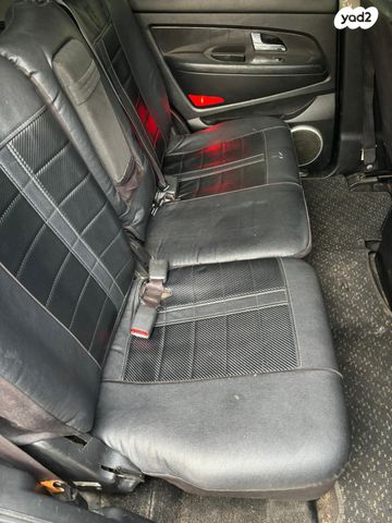 סאנגיונג רקסטון