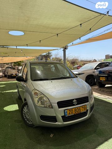 סוזוקי ספלאש