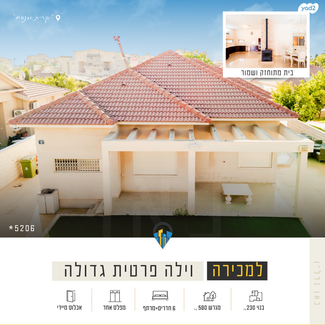 קרית מנחם בגין