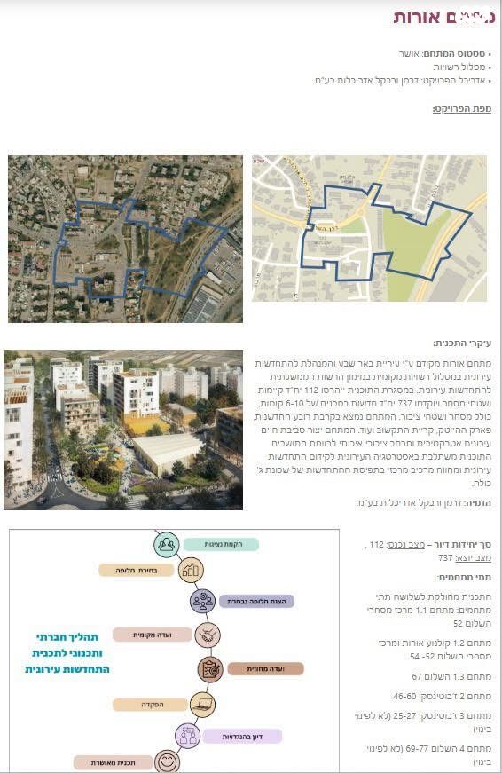 עולי הגרדום 19