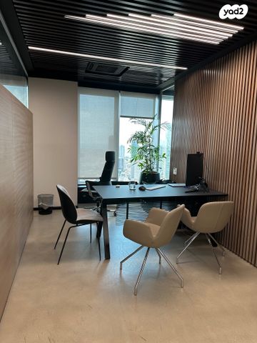 דרך מנחם בגין 