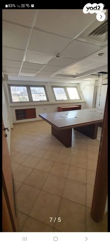 משרדים, העצמאות, העיר העתיקה, רמב"ם, דרום, באר שבע