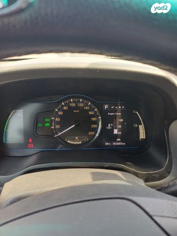 יונדאי איוניק