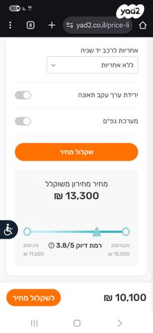 מודעת רכב סיאט Mii