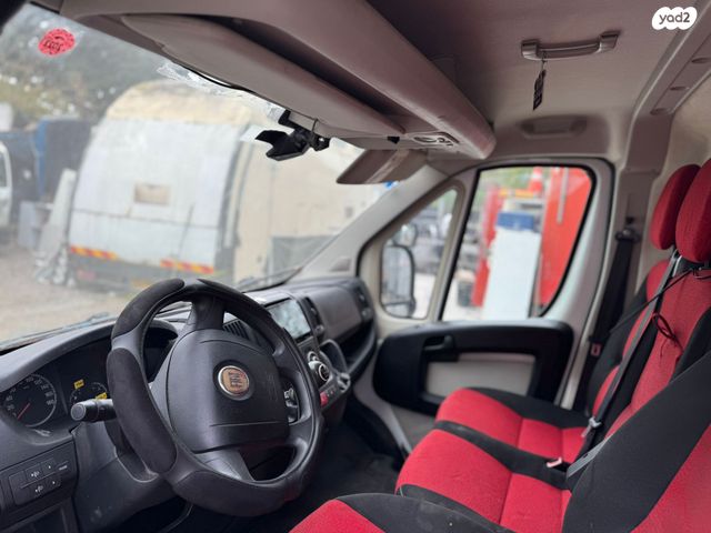 פיאט דוקאטו