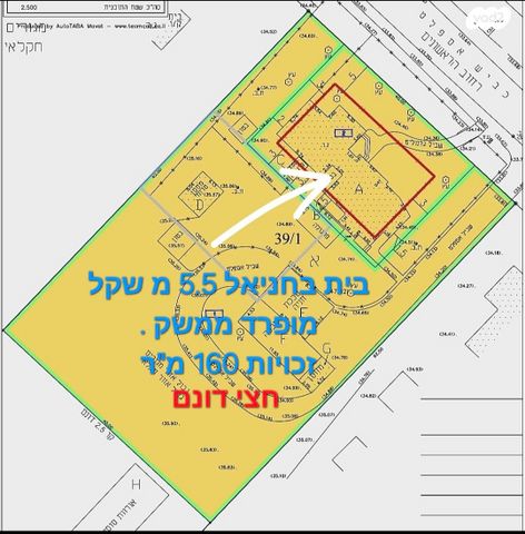 משק חקלאי/ נחלה