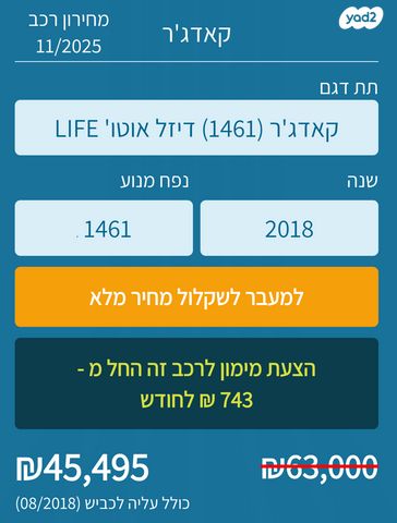 רנו קדגא'ר 