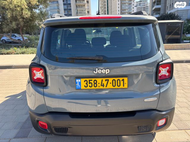 ג'יפ רנגייד