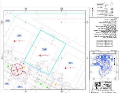 מגרשים, יהדות הולנד 1, רמת יורם, נתיבות