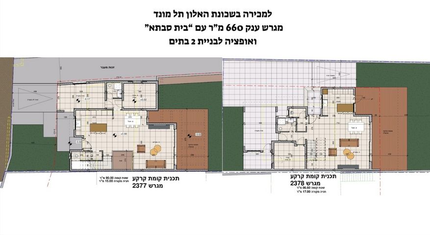 מגרשים, תל מונד