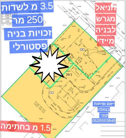 משק חקלאי/ נחלה, חניאל