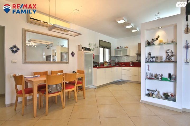 גג/ פנטהאוז, הרב קוק 46, מוצקין הותיקה, קרית מוצקין