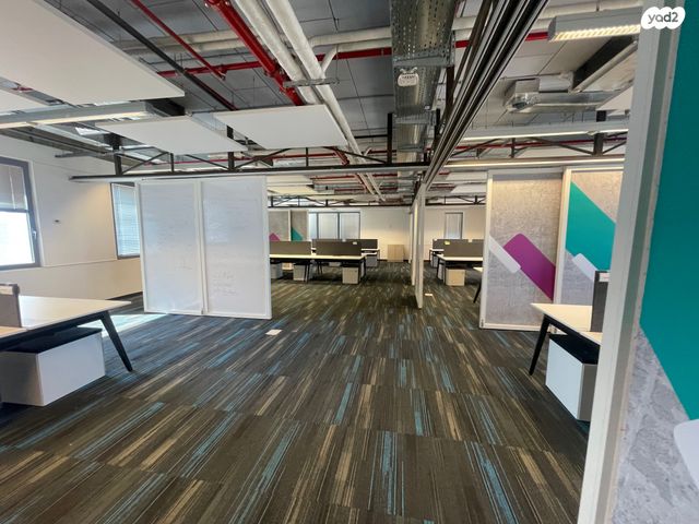 משרדים, אזור תעשייה קרית אתגרים, רעננה