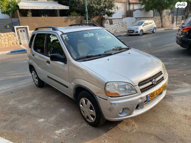 סוזוקי איגניס