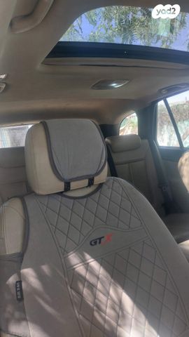 יונדאי סנטה פה