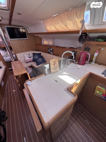 יאכטות - מפרשית