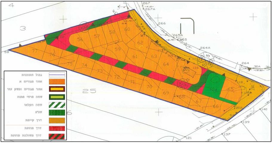 מגרשים, רווחה, רווחה, רווחה