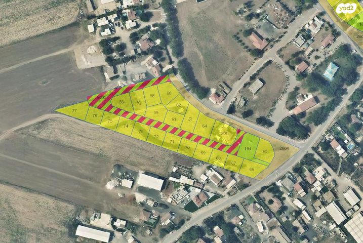 מגרשים, רווחה, רווחה, רווחה