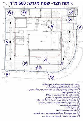 בית פרטי/ קוטג', הגאולה 1, ניצן, ניצן