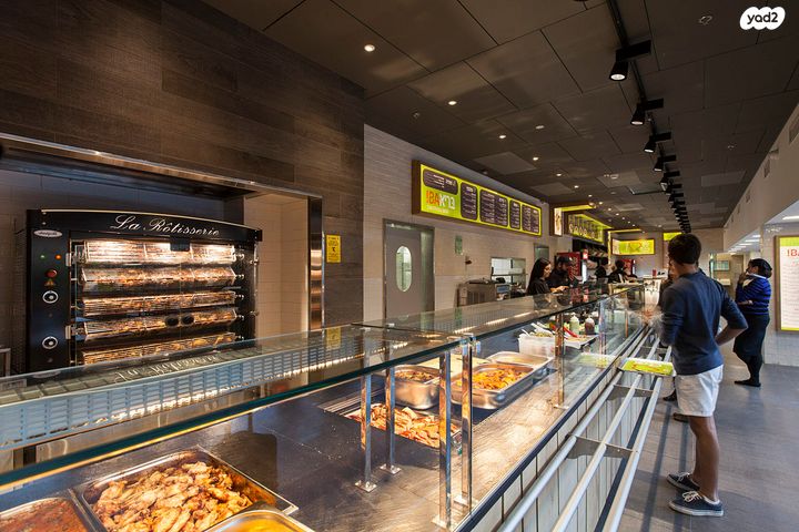 חנויות/ שטח מסחרי, 2229 8, עתידים, אזור התעסוקה רמת החייל, תל אביב יפו