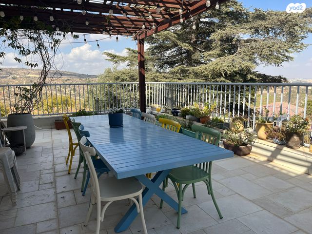 דופלקס, אפרת