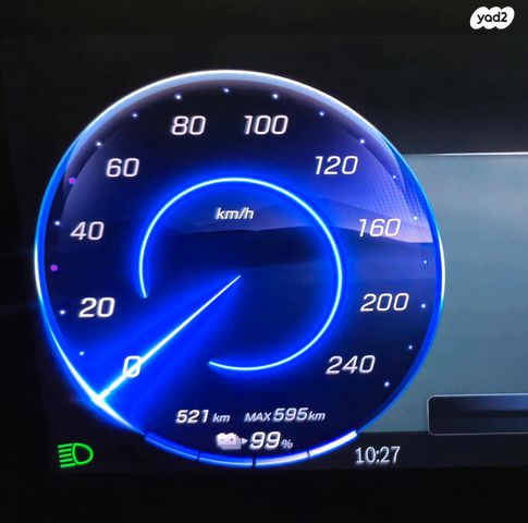 מרצדס-בנץ EQE SUV